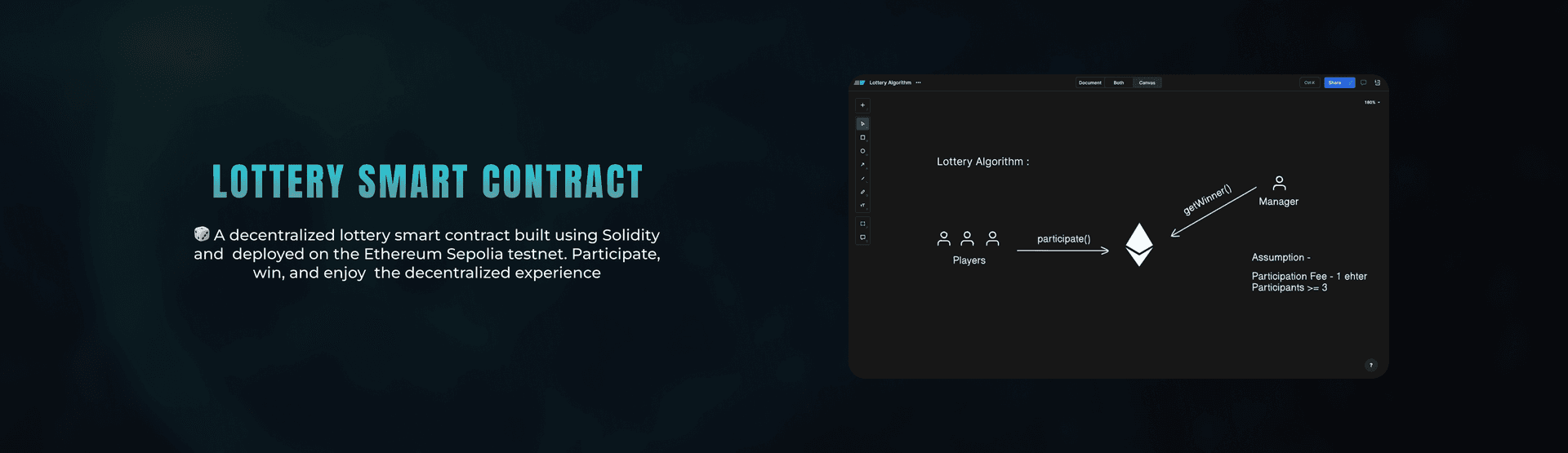 Lottery Smart Contract