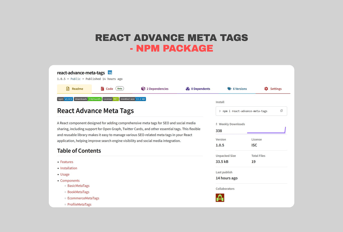React Advance Meta Tags – NPM Package