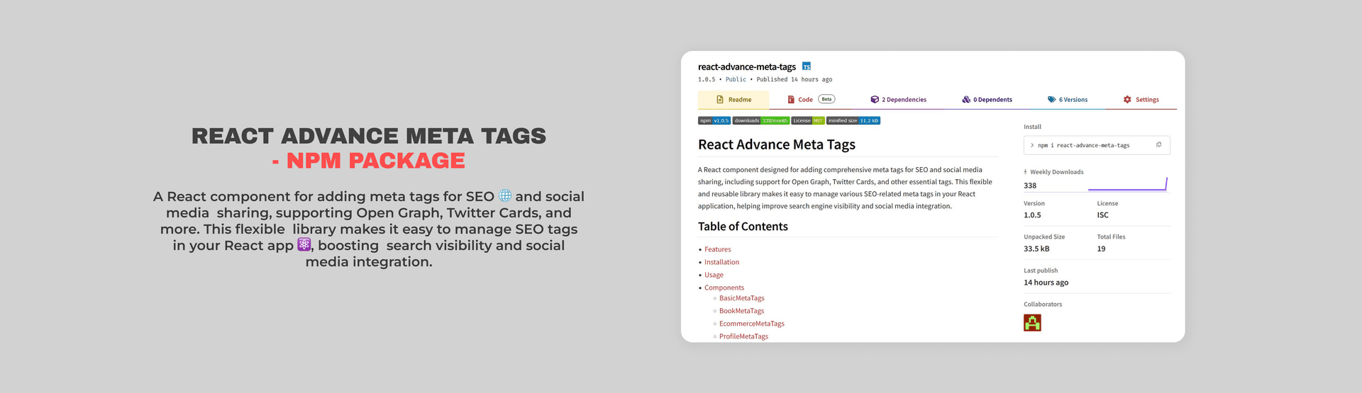 React Advance Meta Tags – NPM Package