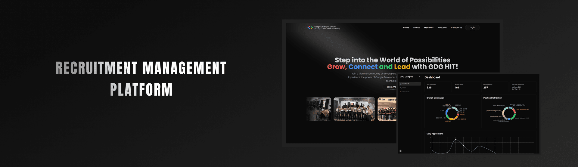 Recruitment Management Platform